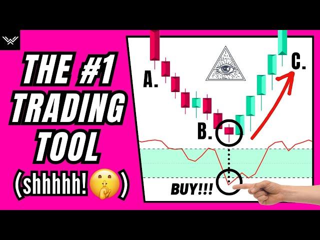 Ultimate Stochastic Oscillator Indicator Trading Strategy (This Changes Everything!)