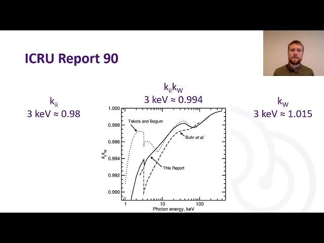 Impact of the adoption of ICRU 90 on X-ray air kerma calibrations at ARPANSA - EPSM