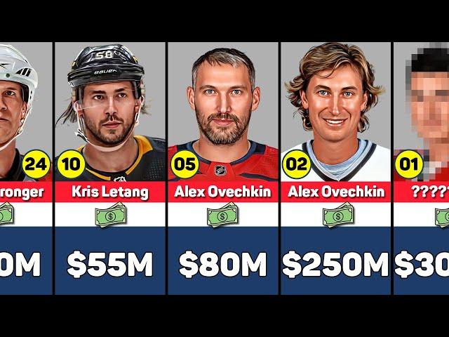 Richest NHL Players