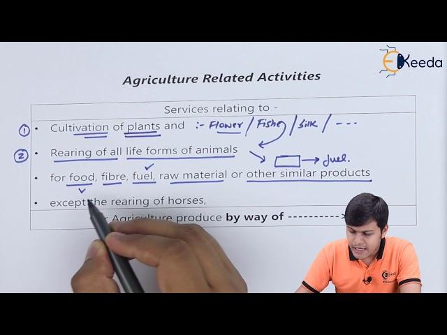 Agriculture Related Services GST Exemption - Exemptions from GST - Indirect Taxation