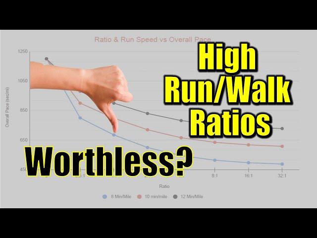 High Run Walk ratios are worthless to me (and probably you)