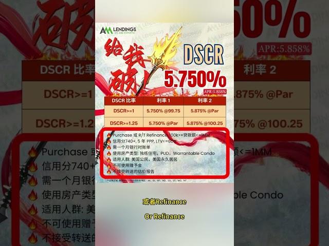 限时！DSCR 短期优惠来袭