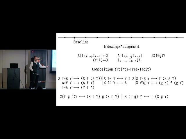 Living The Loopless Life: Techniques For Removing Explicit Loops And Recursion by Aaron Hsu