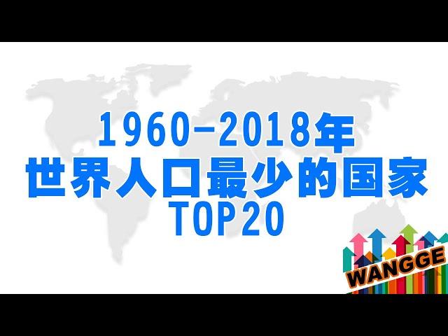 数据可视化 | TOP20 世界人口最少的国家排行榜