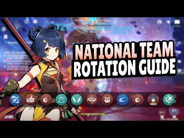 National Team Rotation Guide | Genshin Impact Rotations