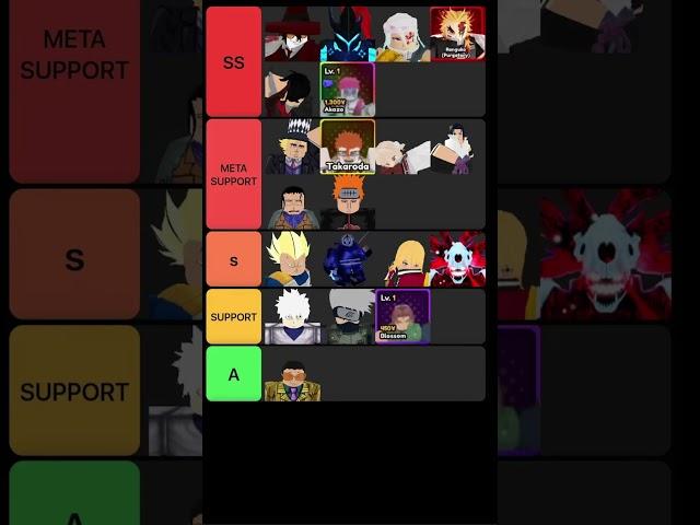 ANIME VANGUARD TIER LIST 0.5 UPDATE #roblox #robloxanime #animevanguards #shorts