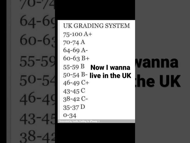 UK grading #grading #uk