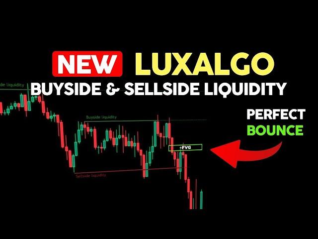 How To Trade Buyside & Sellside Liquidity LuxAlgo