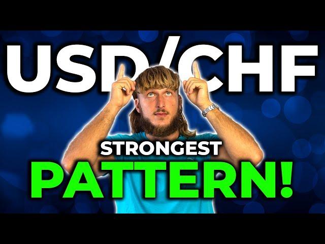 USDCHF Analysis Today: Technical and Order Flow !