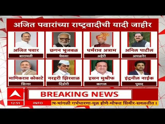 Ajit Pawar NCP First List :राष्ट्रवादीची 38 उमेदवारांची पहिली यादी,छगन भुजबळांना येवल्यातून उमेदवारी