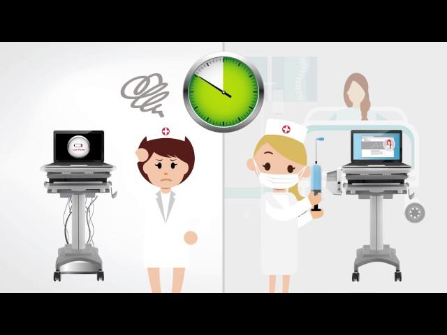 [ UPower ] Infinite Power for Non-stop Care  | Onyx Healthcare