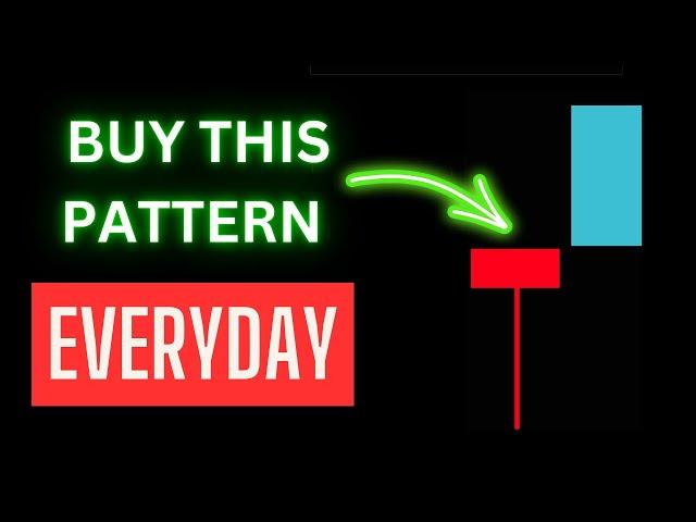 Make +500/Day With This "John Wick " Trading Pattern ( Live Trades )