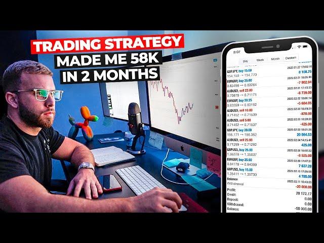 Trading Strategy That Made Me $58,000+ In ONLY 2 Months (TRACK RECORD Proof)