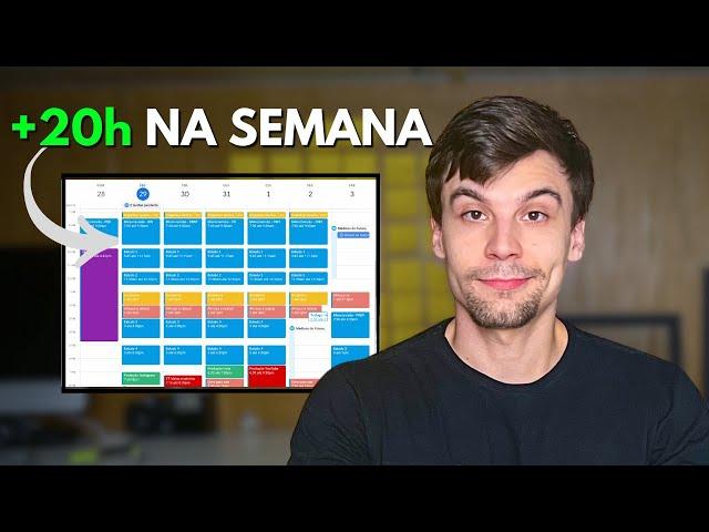 4 Hábitos Simples que Me Salvam 20+ Horas por Semana