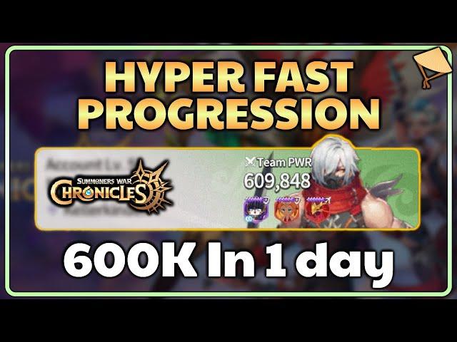 FAST BEGINNER PROGRESSION GUIDE FOR 2024 - Summoners War Chronicles