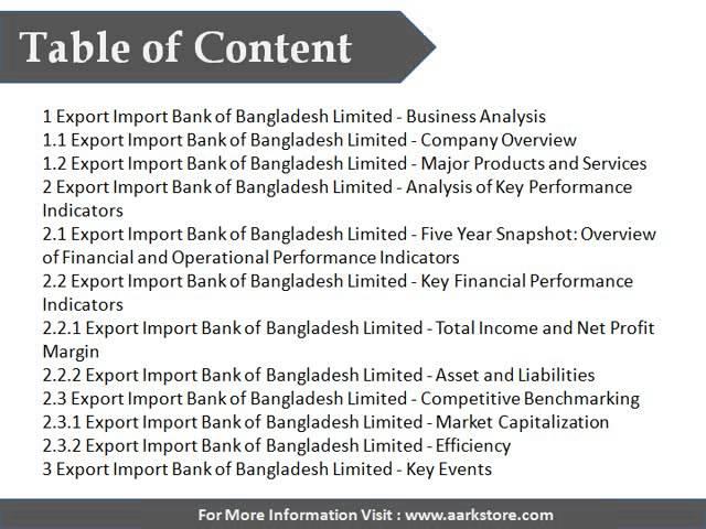 Aarkstore   Export Import Bank of Bangladesh Limited EXIMBANK   Company Capsule