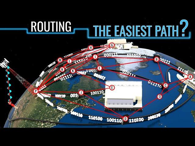 Understanding Routing! | ICT#8