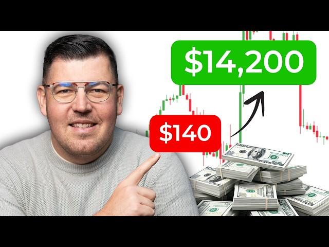 " The Ultimate Beginner's Guide to Trading (2025): Master Stocks, Forex & Crypto from Scratch!"
