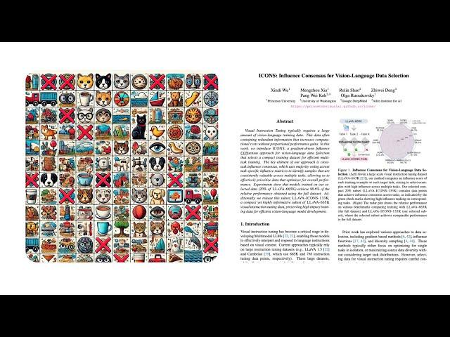 ICONS: Influence Consensus for Vision-Language Data Selection (Paper Walkthrough)