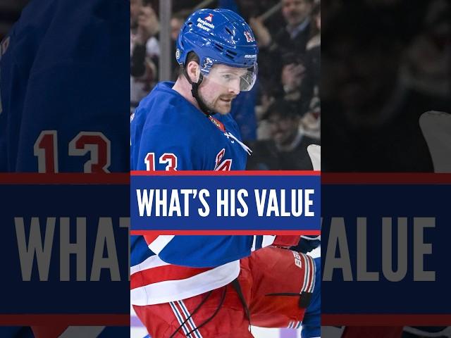 Is Lafreniere a Tradable Asset? #NYR #thesheet