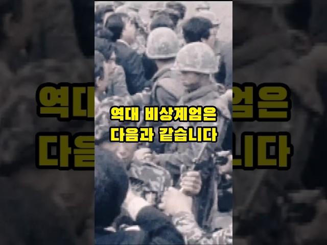 [TMI 1분 백과]이걸 알아 어따써?-대한민국 역대 계엄! #비상 #계엄 #윤석열 #대통령