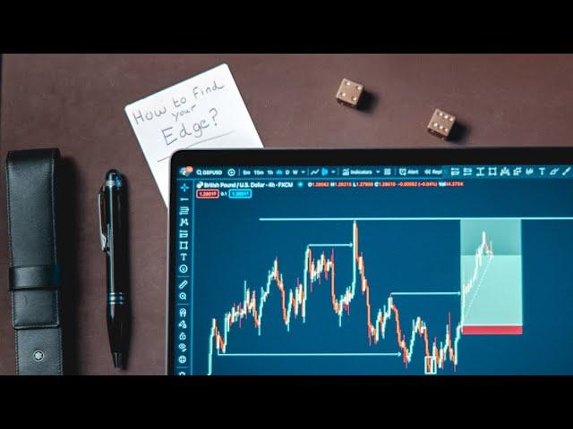 How to Identify Your Trading Edge for Consistent Results