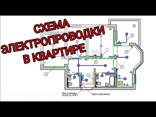 The wiring diagram in the apartment, wiring, the principle of building electrical wiring, electric