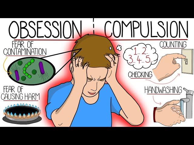 Obsessive-Compulsive Disorder Explained Clearly (OCD)