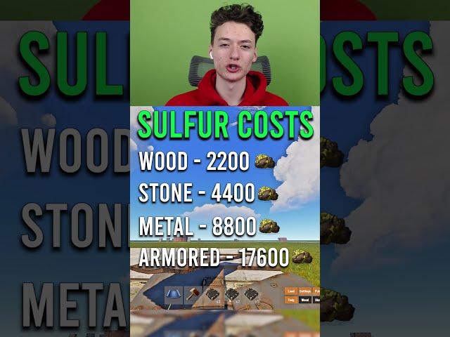 Rust - C4 Raiding Cost For ALL WALLS | #Shorts