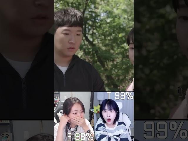 극T와 극F의 반응 차이#shorts