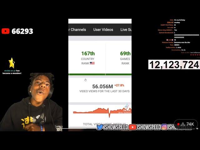 ISHOWSPEED SHOWS HOW MUCH MONEY HE MAKES 