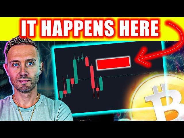 BITCOIN Must Do This Now! (CAUTION)