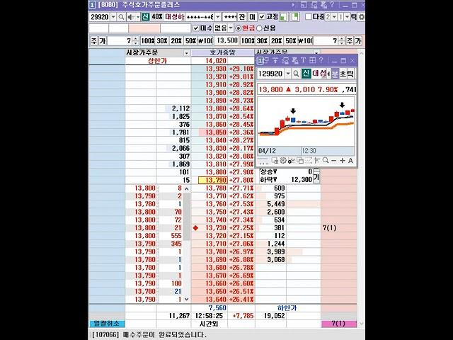 대성하이텍 상한가  #단타 #스켈핑 #호가창