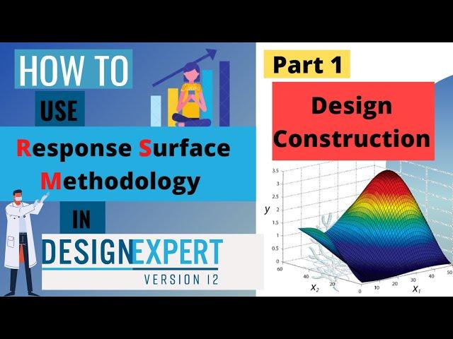 Tutorial : How to use Central Composite Design in Design Expert (video 1 : Contracting the Design)