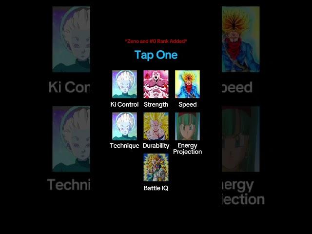 no way rank 8 #anime #filter #dragonball #edit #fyp #viral