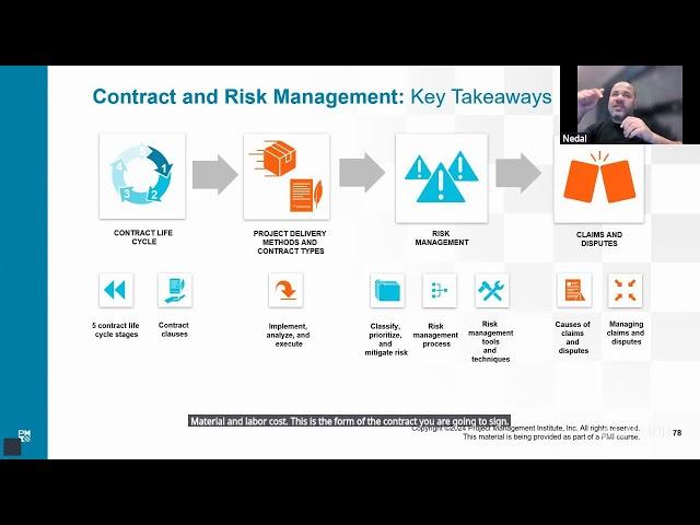 Introduction and Proposal for PMI-CP Training Course - SESSION 5