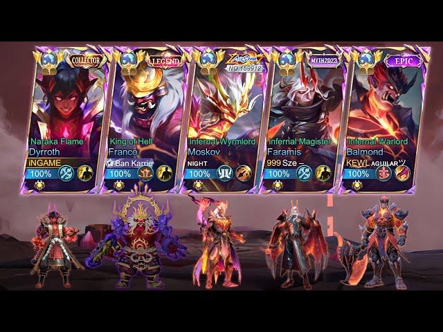 5 MAN INFERNAL GOD TEAM IN RANKED IS FINALLY HERE!!(DYRROTH EXP LANE TUTORIAL) MLBB