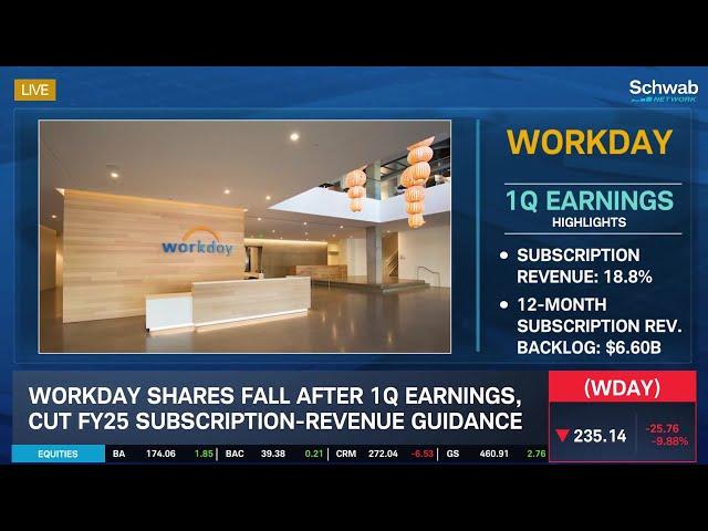 Workday (WDAY) Shares Fall After Earnings & Guidance Cut