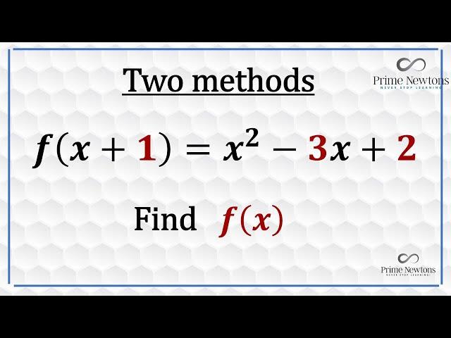 Methods of Functional Equations