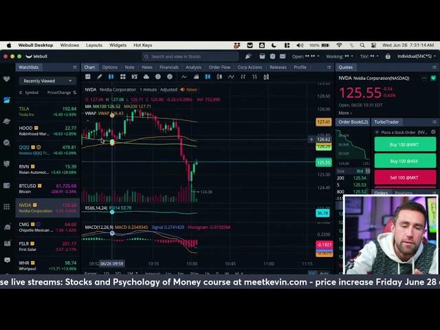 Stock Market Open Live & Crypto June 26, 2024