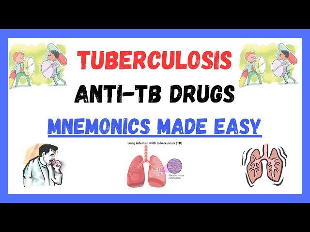 Anti-TB Drugs, pharmacology mnemonics, antibiotic mnemonics, mnemonics made easy