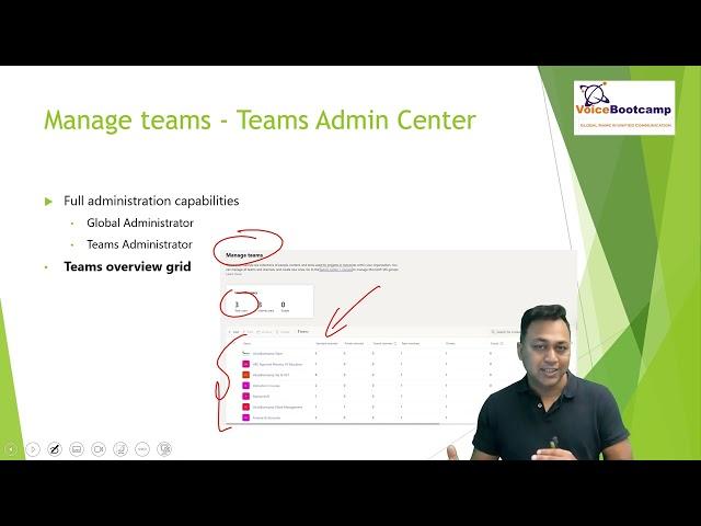 Microsoft Team Voice - Chapter 2 1   Manage and monitor Teams   Manage Team