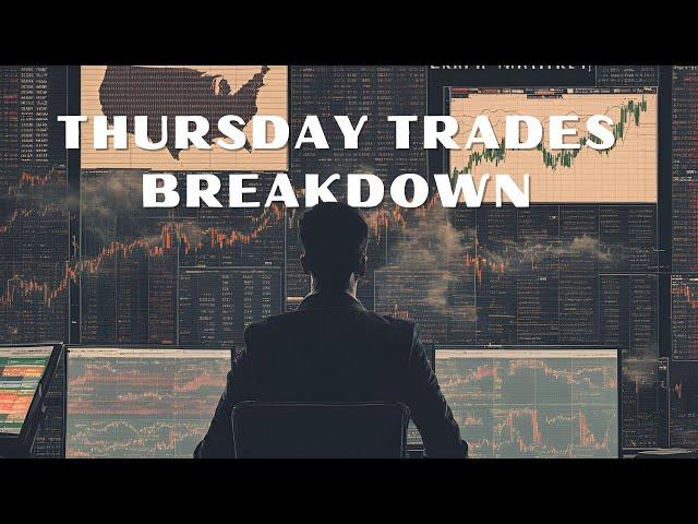 Thursday Gold Trades Breakdown | DFC Concepts