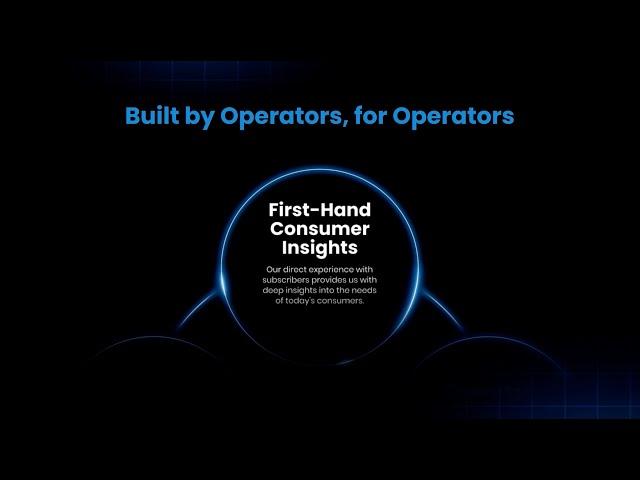 Built by Operators, for Operators