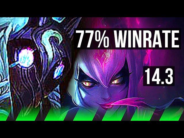 KINDRED vs EVELYNN (JNG) | 77% winrate, Rank 4 Kindred, 10/3/14 | EUW Challenger | 14.3