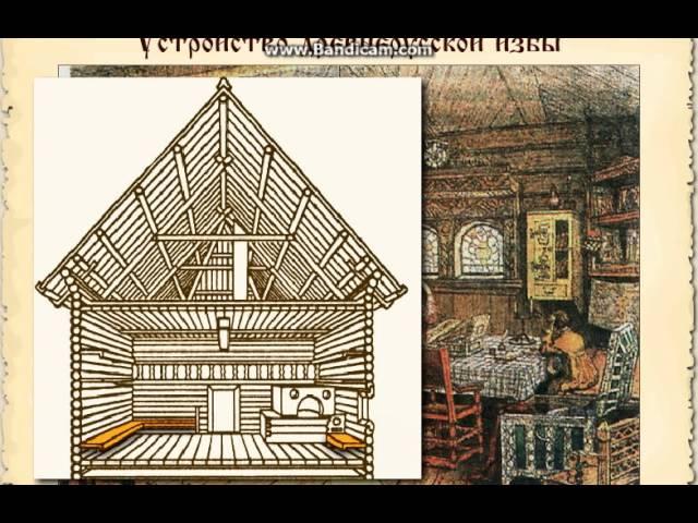 Устройство древнерусской избы