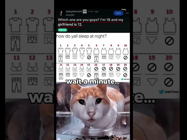 #fypviralシ #tiktoksforyou #memes