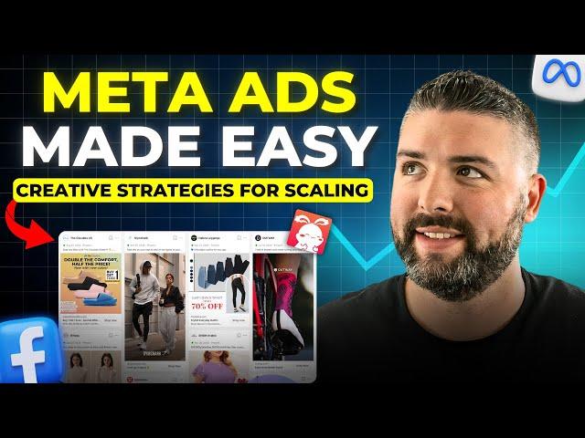 Meta Ads Psychology: Turn Pain Points Into Profit (For eCommerce)