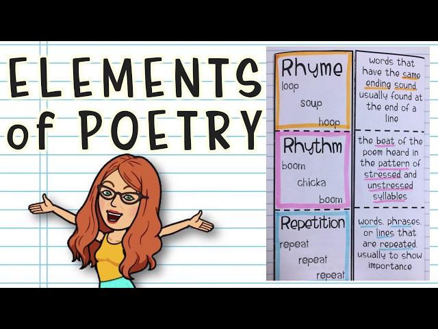 Poetry for Beginners: Elements of Poetry