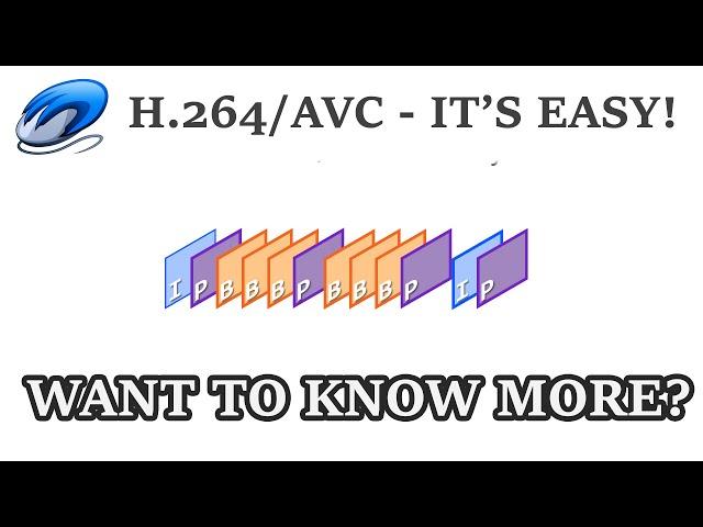 Learn H.264/AVC in 3 minutes with PlayClaw setup